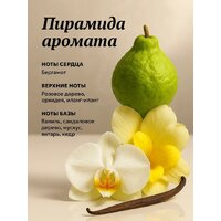 Tesori d'Oriente Крем-гель для душа Vaniglia & Zenzero 500 мл Image #4