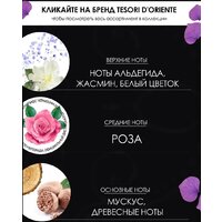 Tesori d'Oriente Крем-гель для душа Muschio Bianco 250 мл Image #5