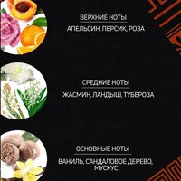 Tesori d'Oriente Крем-гель для душа Цветок лотоса и масло ши 250 мл Image #4